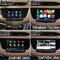 GPS ไร้สาย CarPlay Android อินเทอร์เฟซวิดีโอกล่องนำทางอัตโนมัติสำหรับวิดีโอ Cadillac XT5