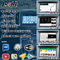 Android 7.1 Car Navigation Box อินเทอร์เฟซวิดีโอ Google Service สำหรับ EDGE SYNC 3