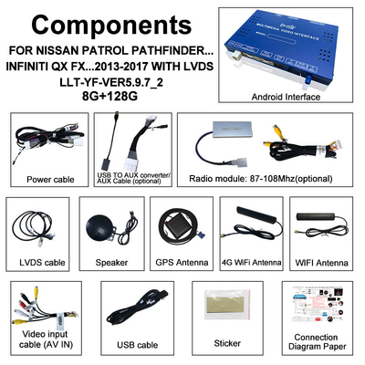 Lsailt OEM Integration Android Multimedia Video Interface สําหรับ Pathfinder R51 Nissan Navara D40 CarPlay& Android Auto Retrofit การใช้งานในระบบออนไลน์