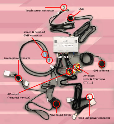 Lexus RC350 RC300h RC200t อินเตอร์เฟซวีดีโอ