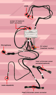 Cadillac XTS CUE ระบบ Multimedia Video Interface